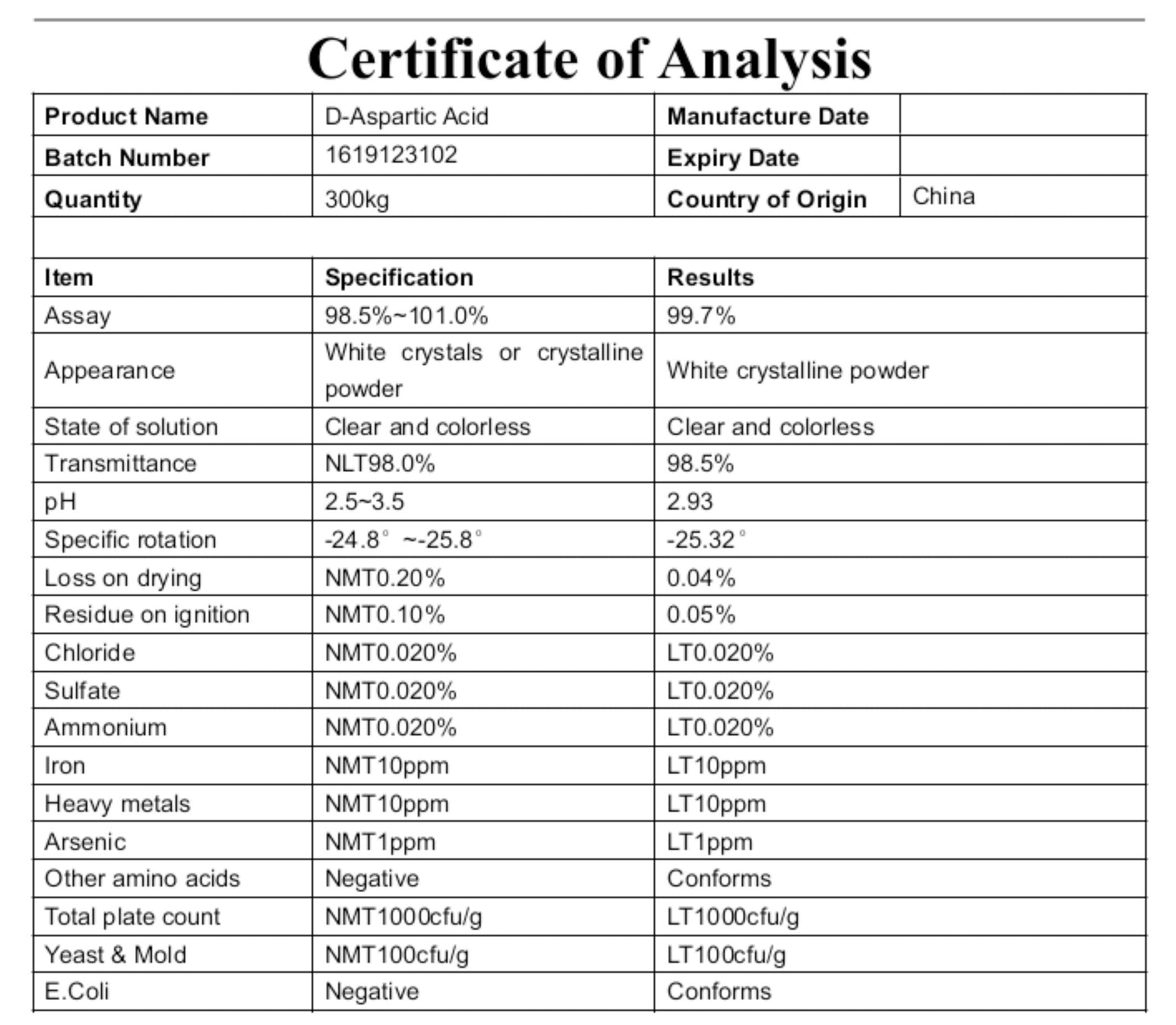D Aspartic Acid (DAA) 500mg Capsules